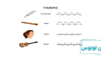 رنگ صدا در موسیقی چیست