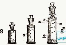 معرفی ساز رکت