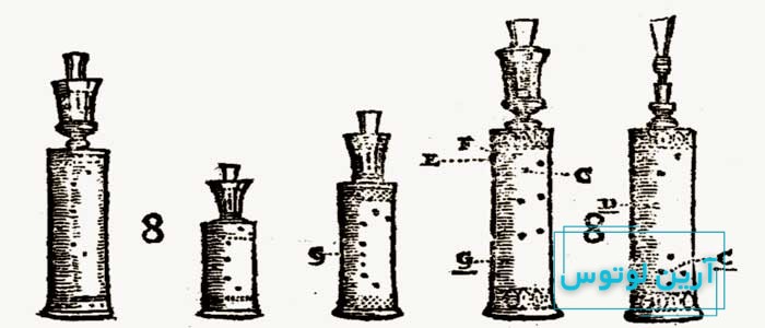 معرفی ساز رکت