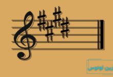 سرکلید در موسیقی