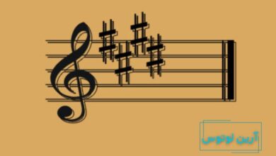 سرکلید در موسیقی