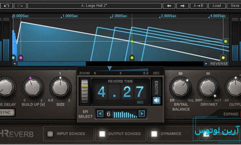 ریورب چیست؟