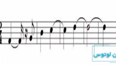 سنکوپ در موسیقی