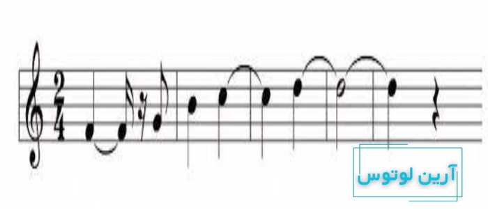 سنکوپ در موسیقی