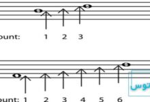 فاصله در موسیقی