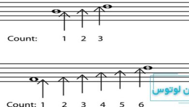 فاصله در موسیقی