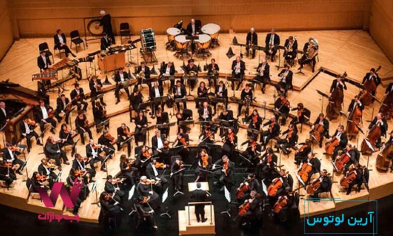 چینش در گروه نوازی