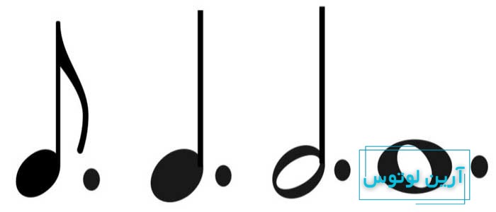 نت نقطه دار