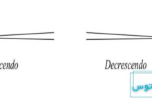 کرشندو و دکرشندو در موسیقی