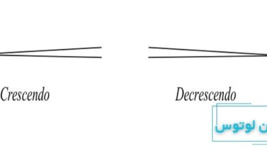 کرشندو و دکرشندو در موسیقی