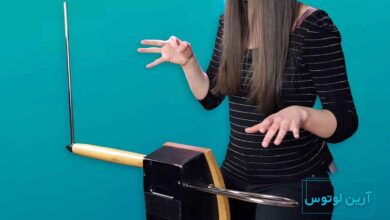 ترمین، سازی با سیم های نامرئی