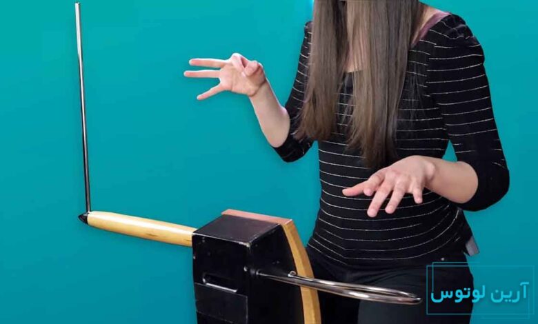 ترمین، سازی با سیم های نامرئی