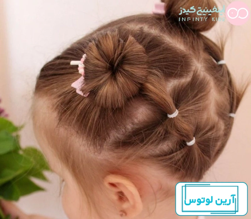 عکس مدل کوتاهی مو بچه گانه دختر